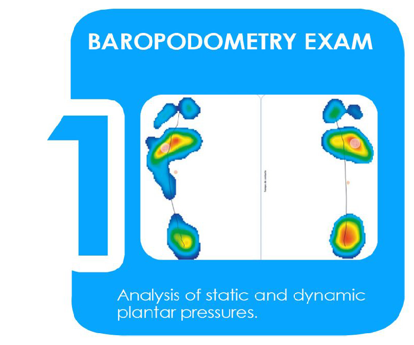 biomechanical laboratory