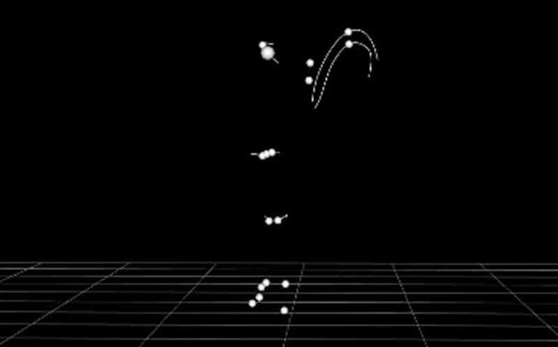 Markerless Technology