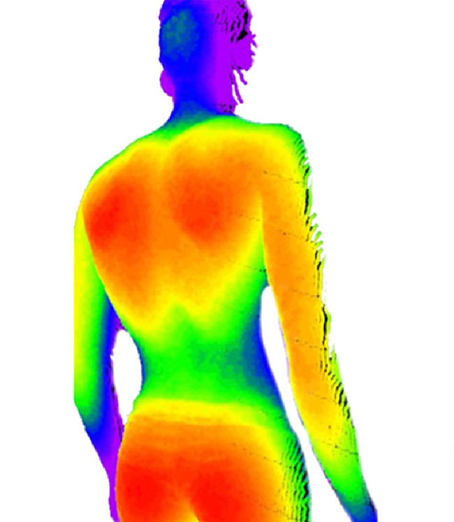 bikefitting motion capture